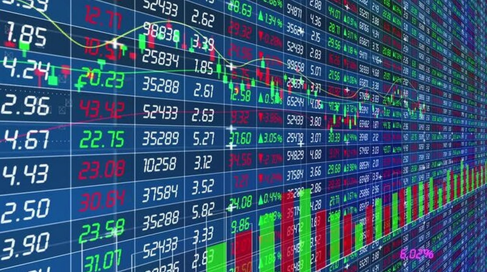 शेयर मार्केट में निवेश...जुआ या समझदारी