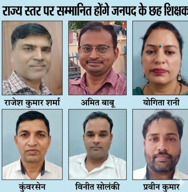 राज्य स्तर पर सम्मानित होंगे जनपद के छह शिक्षक